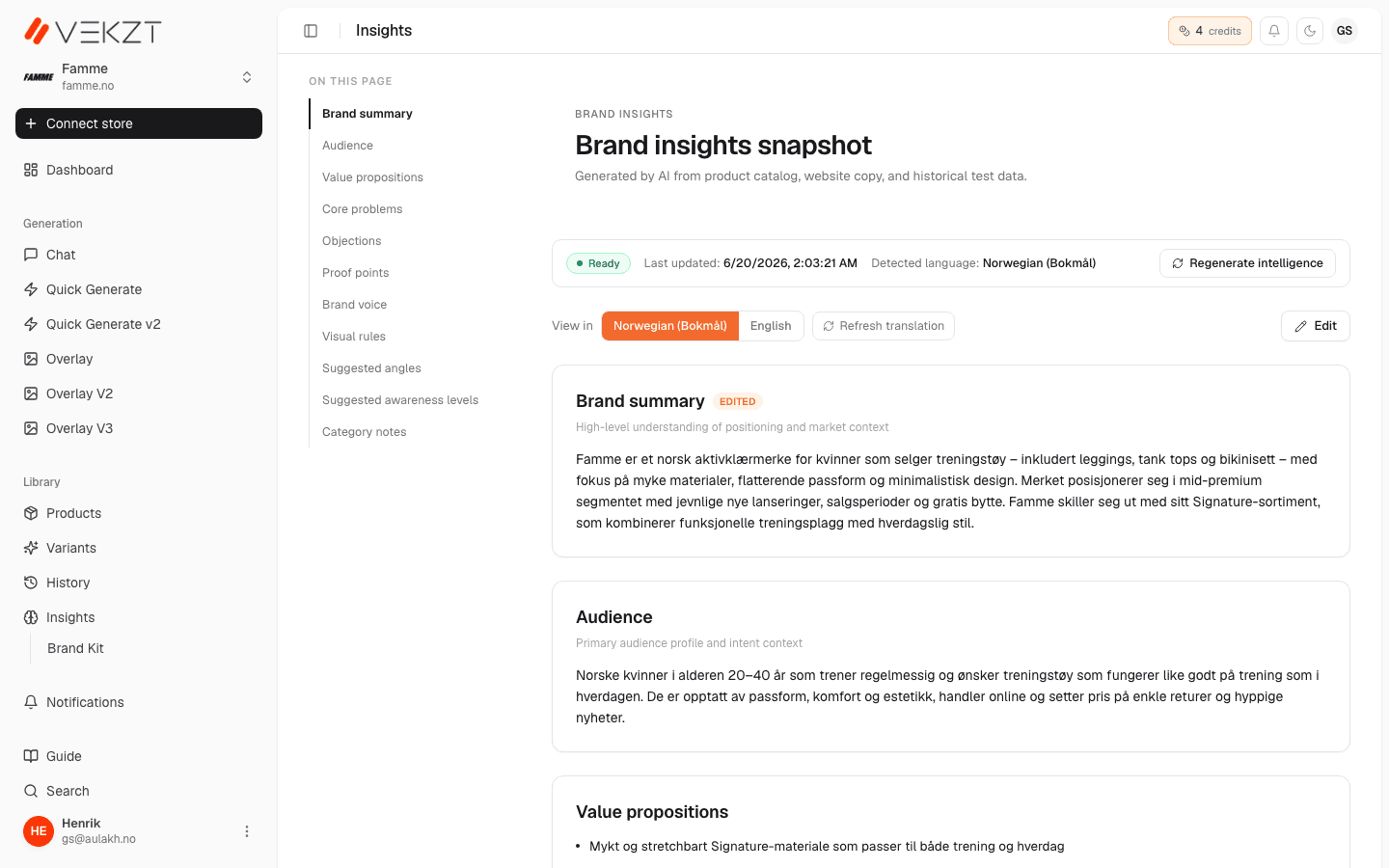 Brand insights snapshot in VEKZT